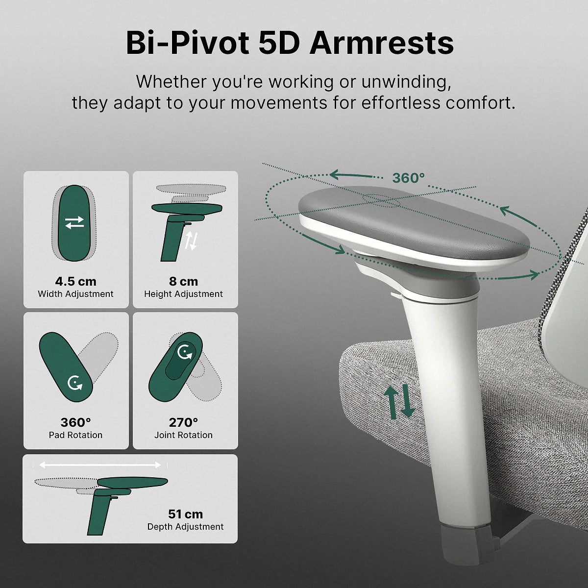 Hinomi D3 Ergonomic TriFlo™ Lower Back Support Office Chair